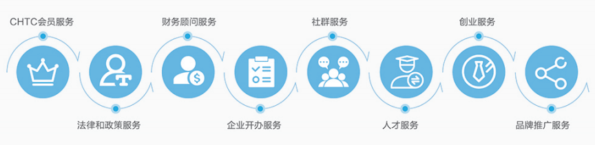 QR系列-QRH/QRW静音型滚柱导轨