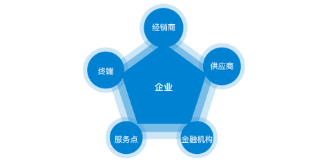 WE系列-WEH/WEW宽幅导轨