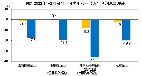 HIWIN上银滑块HG30-四方标准滑块HGH30CA