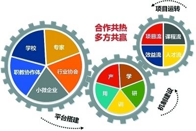 QR系列-QRH/QRW静音型滚柱导轨