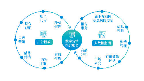 HG系列-HGH/HGW/HGL高组装导轨